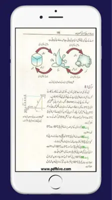 Physics 9 Textbook Urdu Medium android App screenshot 6